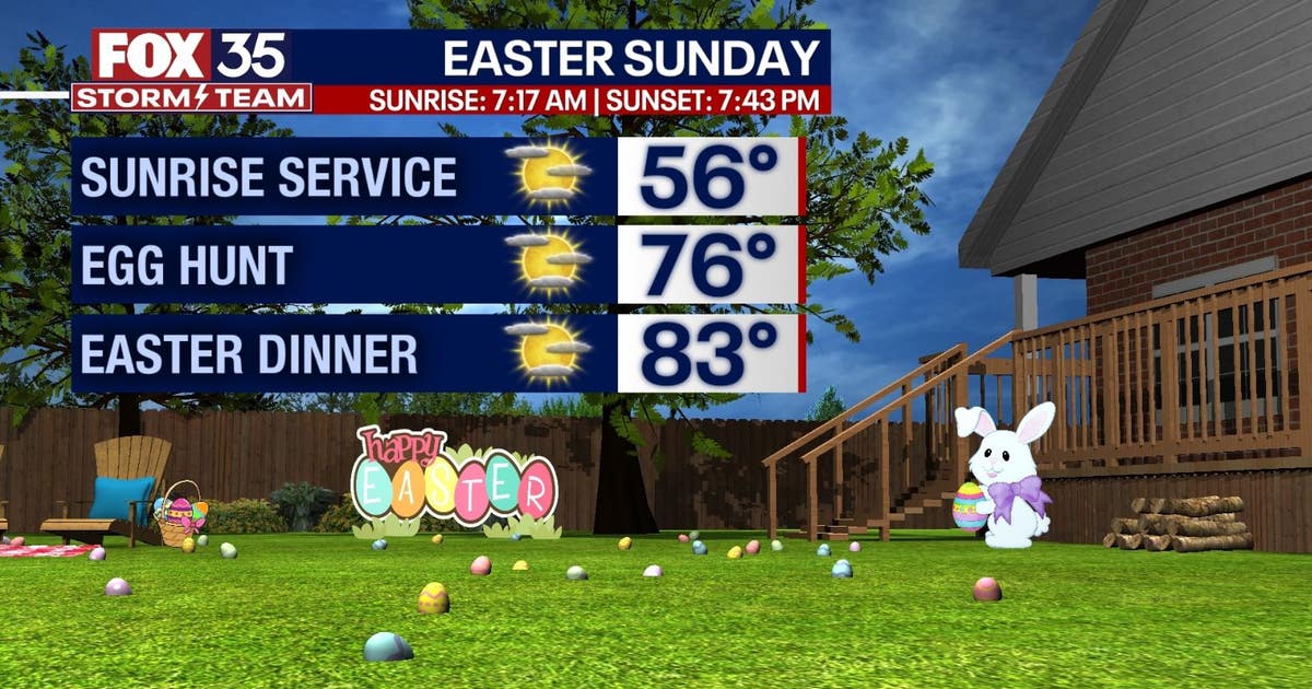 Orlando weather: Sunshine and warm temperatures on the way for Easter ...