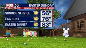 Orlando weather: Sunshine and warm temperatures on the way for Easter Weekend