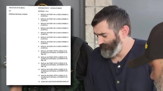 Stephan Sterns affidavit: Breakdown of sexual battery, child porn-related charges amid Madeline Soto case