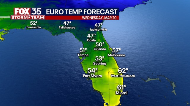 Orlando weather: Enjoy sunny week before cold front arrives in Central Florida