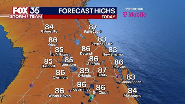 Orlando weather: No rain and hot weekend days