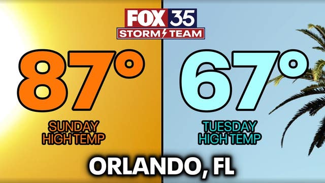 Orlando weather: Very warm St. Patrick's Day