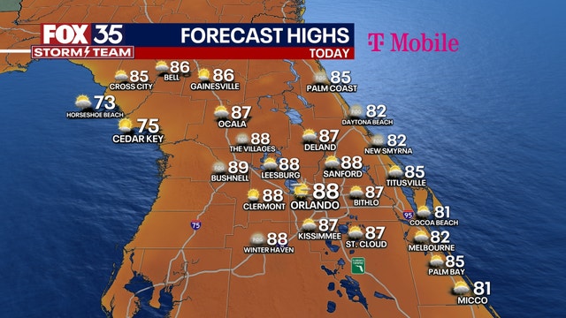 Orlando weather: Hot temps expected this weekend ahead of incoming cold front