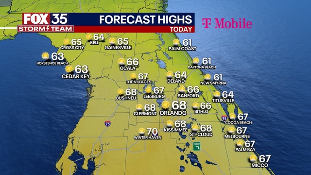 Orlando weather: Chilly start to Wednesday across Central Florida with highs breaking into the 70s