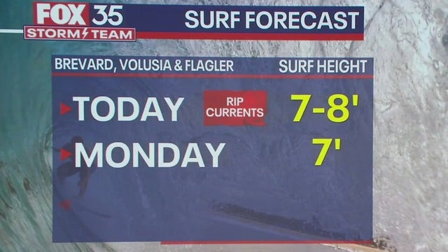 Orlando Weather Forecast: Temperatures to be a bit cooler with dangerous rip currents on the way