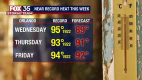 Orlando weather: Near record heat on the way