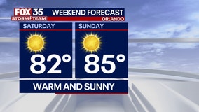 Orlando weather: Gorgeous, sunny temps forecast for the weekend in Central Florida