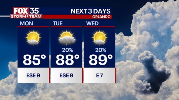Orlando weather: Highs to reach upper 70s to mid 80s from east to west