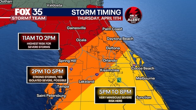 Timeline: Here's when strong storms will arrive in Orlando, Central Florida
