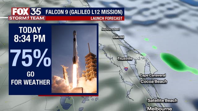 Orlando weather: Another fair weekend on tap featuring a breezy east wind