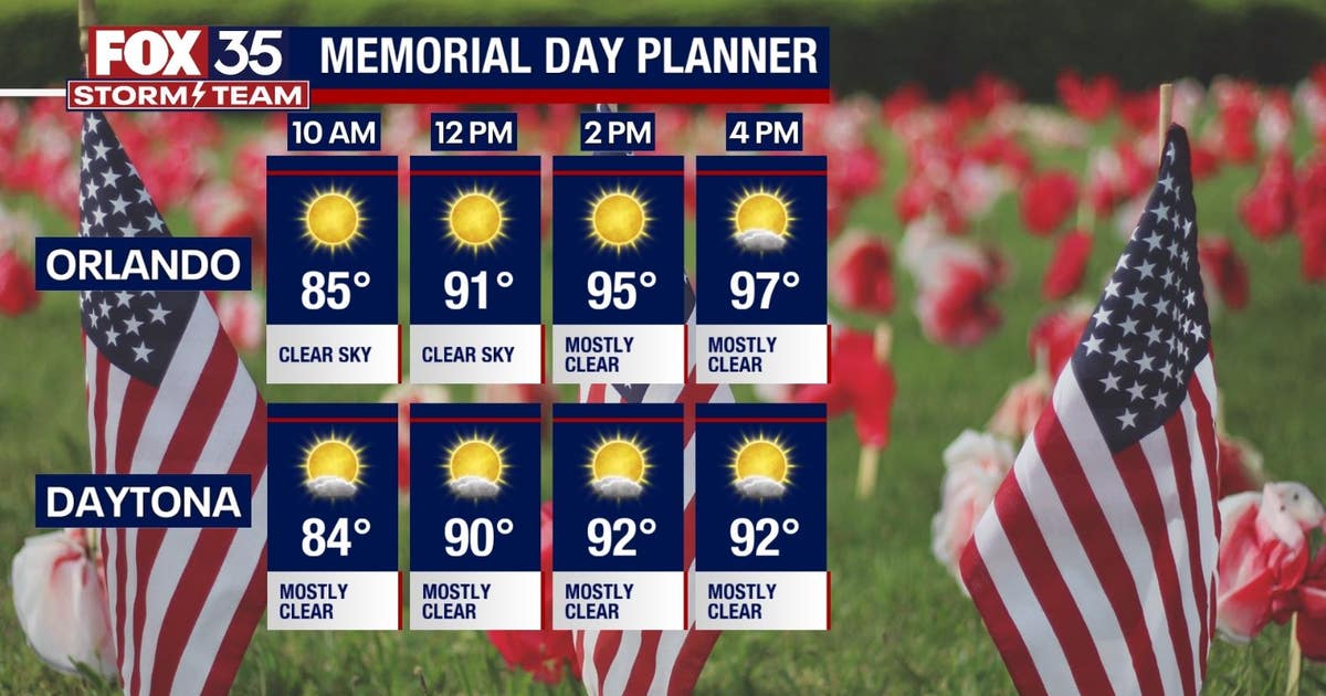 Orlando weather forecast: Hot Memorial Day weekend in Central Florida ...