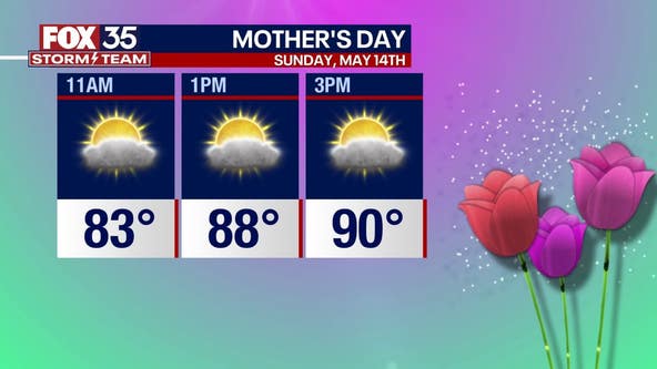 Orlando weather: Happy Mother's Day!