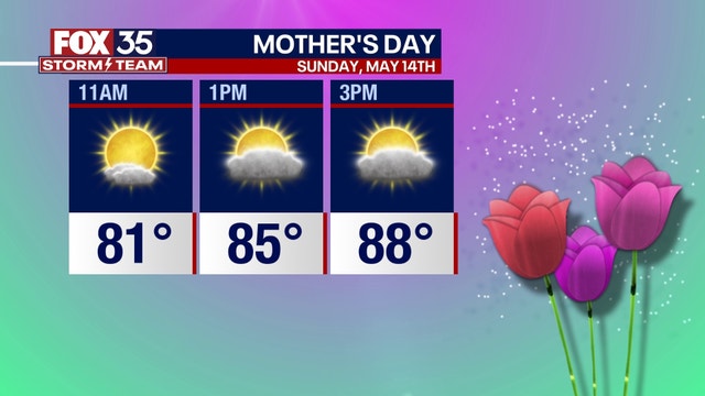 Orlando Weather: Hot, humid Mother's Day weekend in Florida