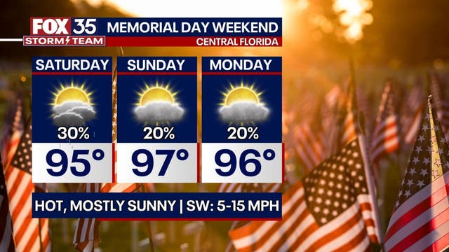 Orlando weather: A steamy start to Memorial Day weekend