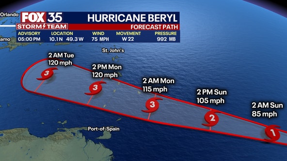Hurricane Beryl forms in the Atlantic, forecast to intensify into major storm: NHC