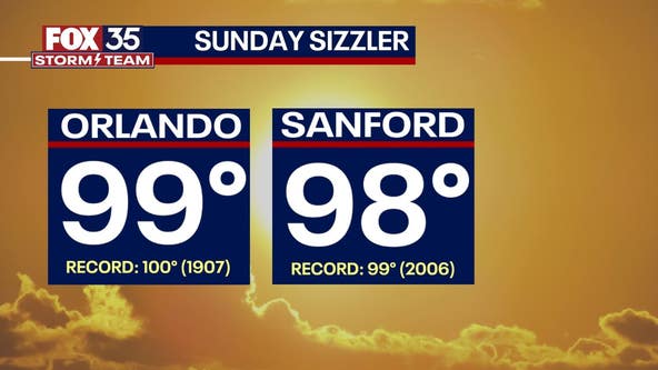 Orlando weather:  A sizzler of a Sunday for Central Florida