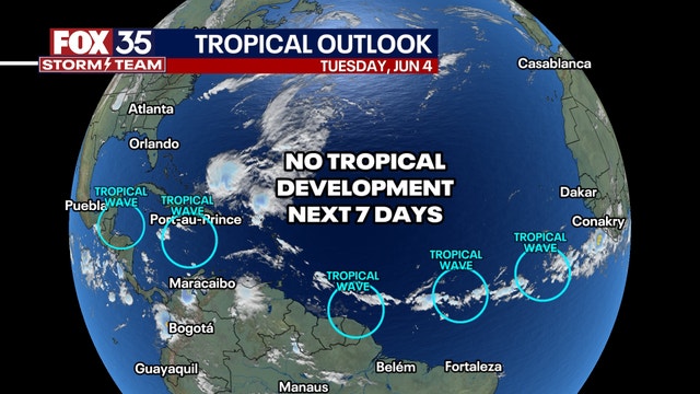 How the 5 tropical waves in the Atlantic could impact Florida
