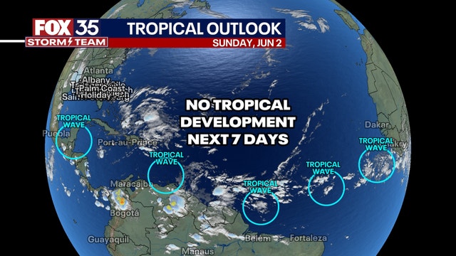 2024 hurricane season opens with 5 tropical waves under NHC watch