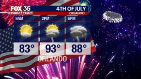 Orlando weather: Fourth of July to bring sweltering heat with feels-like temps in triple digits