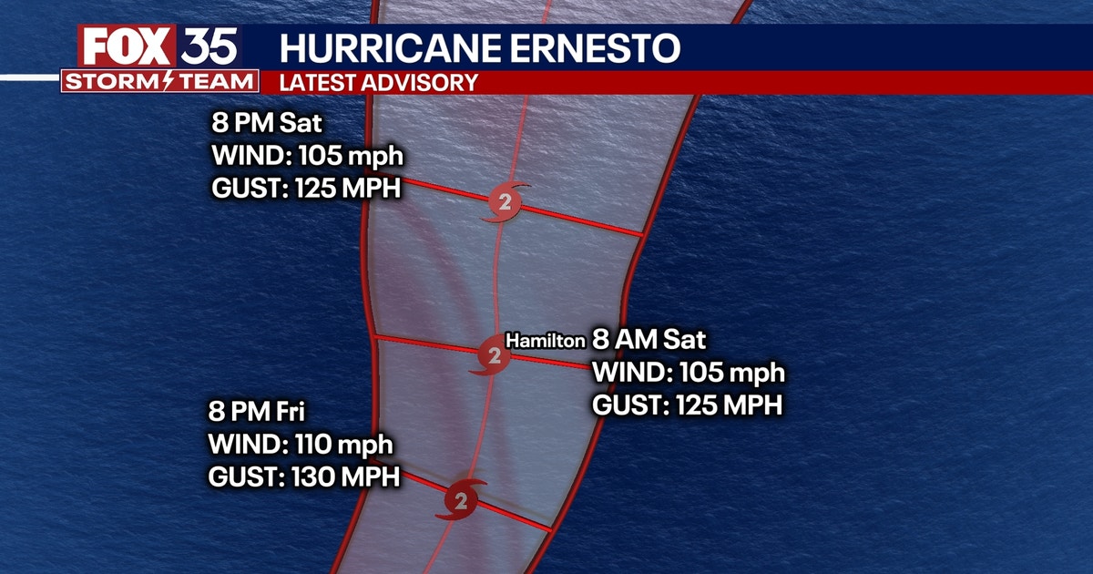 Hurricane Ernesto expected to become major hurricane by Friday, NHC ...