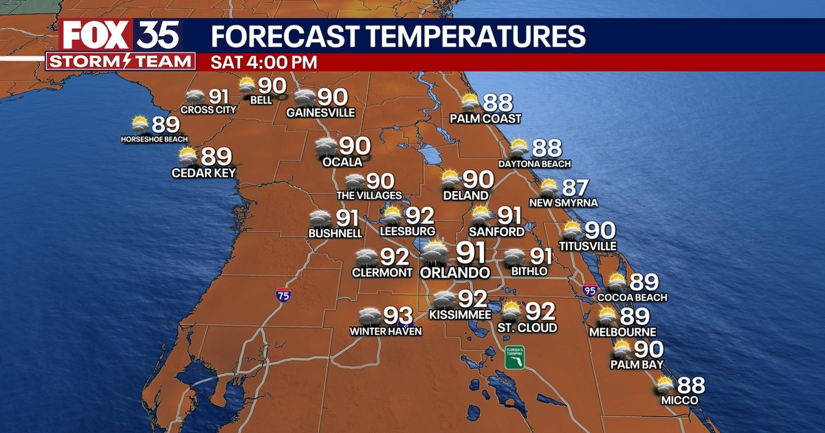 Orlando weather: Steamy day ahead with scattered afternoon storms | FOX ...