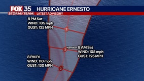 Hurricane Ernesto expected to become major hurricane by Friday, NHC says