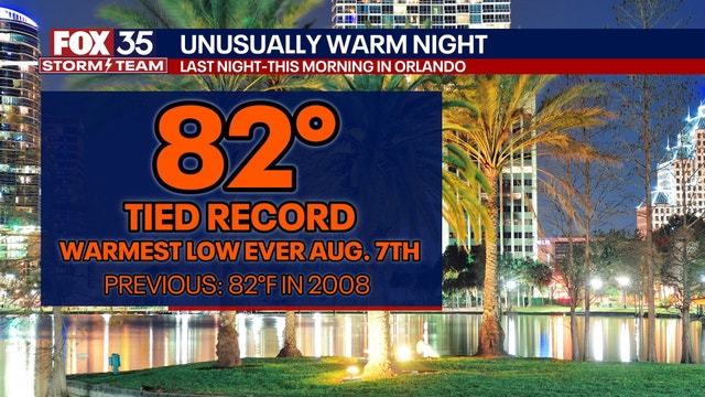 Orlando weather: Rain chances drop for Thursday across many parts of Central Florida