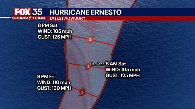 Hurricane Ernesto expected to become major hurricane by Friday, NHC says
