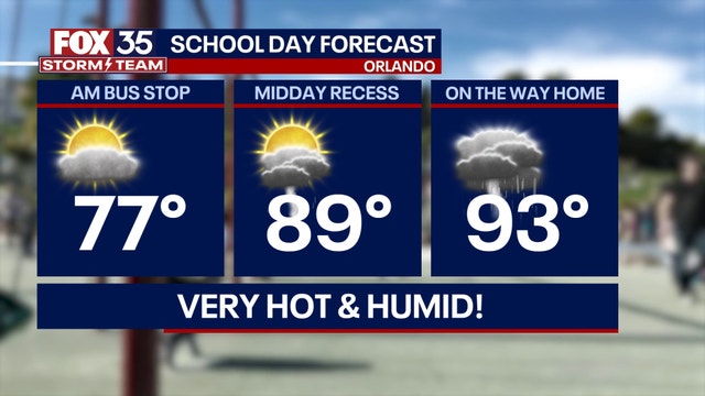 Orlando weather: Very hot, humid day ahead with some afternoon storms