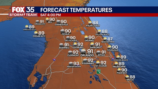 Orlando weather: Steamy day ahead with scattered afternoon storms