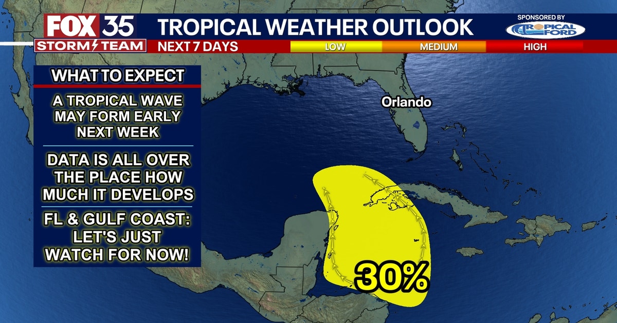 Tropics update: New disturbance threat puts Gulf of Mexico, Caribbean ...