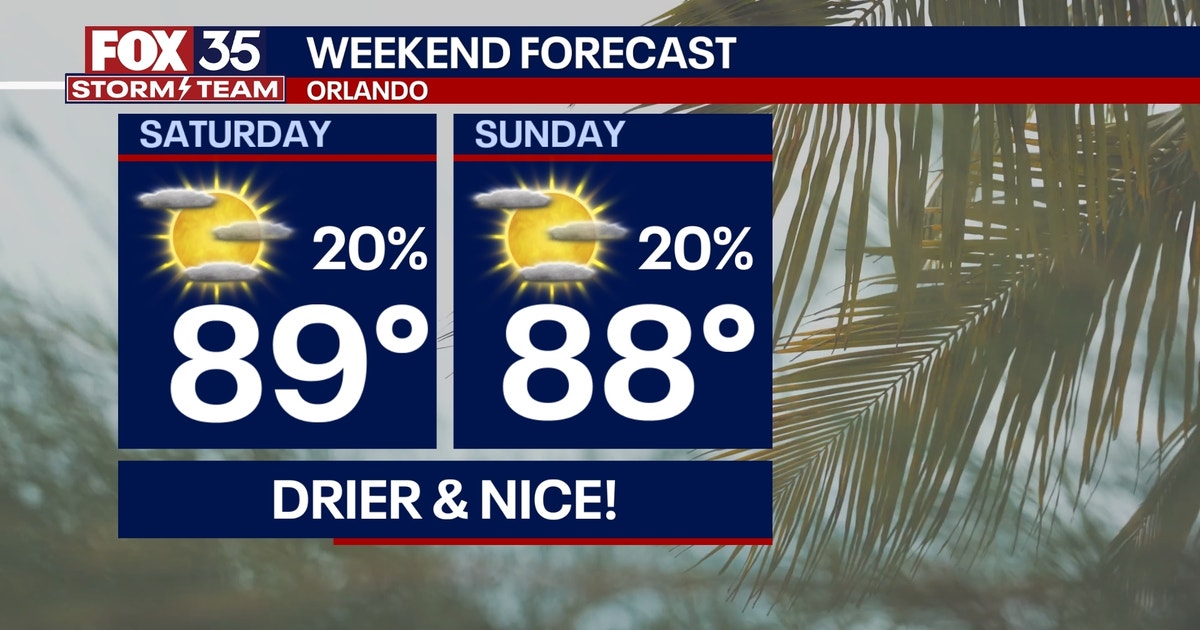 Pleasant weekend in store for Central Florida after another round of ...