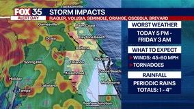 Hurricane Helene: County-by-county impacts, timeline
