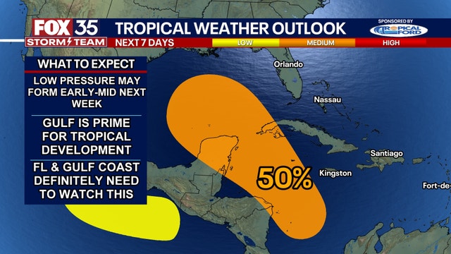 2 tropical disturbances may develop in Gulf of Mexico, Atlantic this week, NHC says