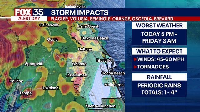 Hurricane Helene: County-by-county impacts, timeline