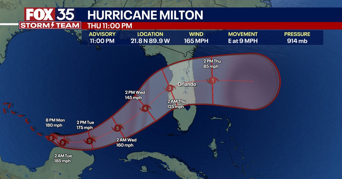 Hurricane Milton tracker: Category 5 storm remains 'extremely dangerous ...