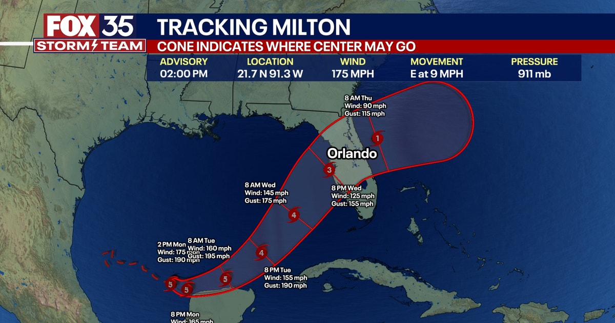 Hurricane Milton: Category 5 storm reaches 175 mph winds on way to ...