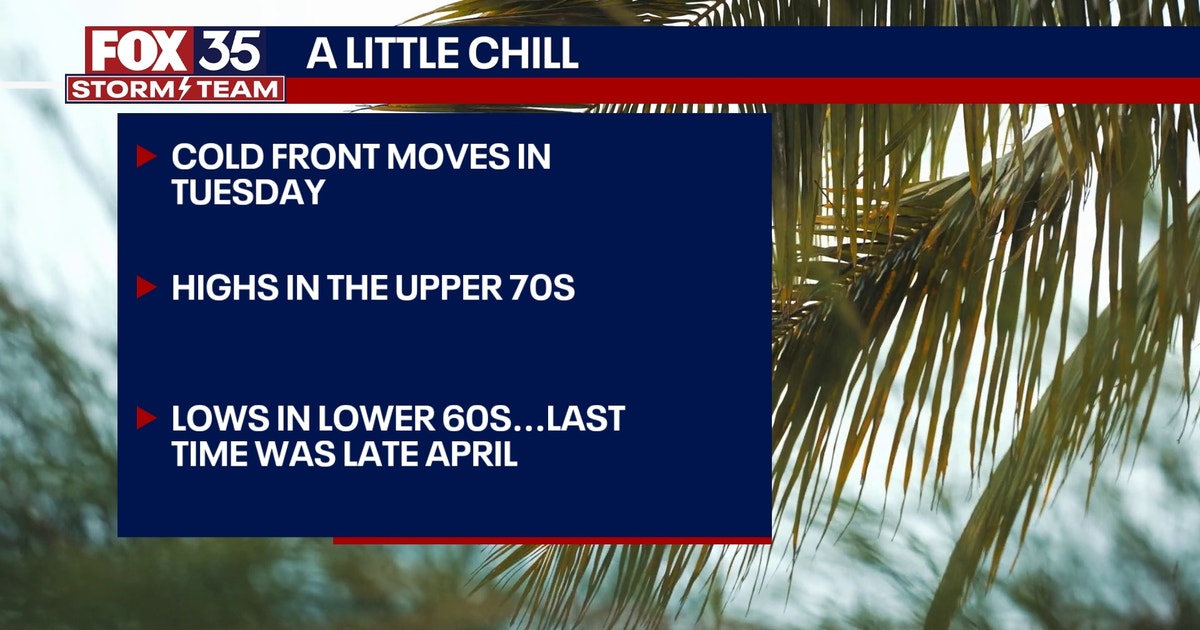 Sunny, cool temperatures for Central Florida ahead of week | FOX 35 Orlando