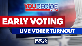 Florida early voting: Here's how many people have voted early in the 2024 election