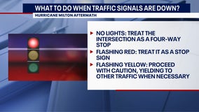 Hurricane Milton aftermath: What to do when traffic signals are not operating