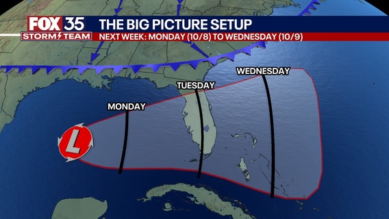 Cold front, tropical system could bring heavy rain to Florida next week