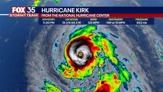 Will Hurricane Kirk hit Florida? New forecast details impacts, timeline