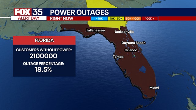 Hurricane Milton power outages: When is power estimated to be restored?