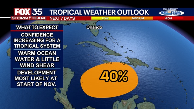 Caribbean Sea could see tropical depression form this week: National Hurricane Center