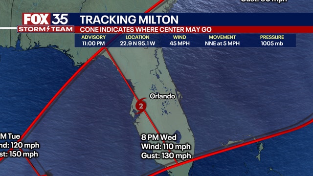 Tropical Storm Milton to quickly strengthen to major hurricane towards Florida coast