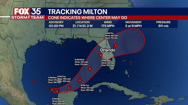 Hurricane Milton: Category 5 storm reaches 175 mph winds on way to Florida