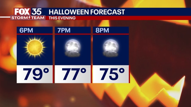 Halloween forecast: Weather will be a treat in Central Florida with temperatures in the 70's
