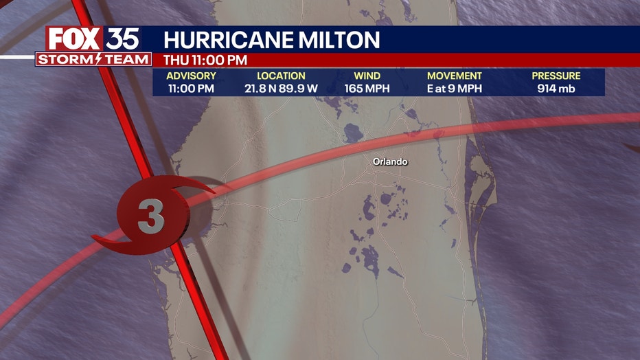 Hurricane Milton Tracker Category 5 Storm Remains Extremely Dangerous   11 Pm Milton Tight 