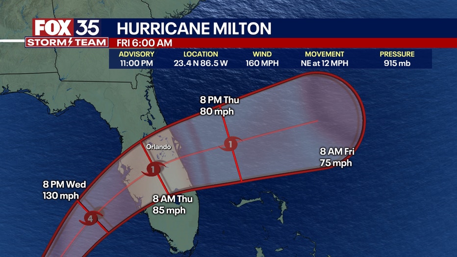 Hurricane Milton Tracker Path Cone Spaghetti Models Satellite Image   11pm Path Medium 