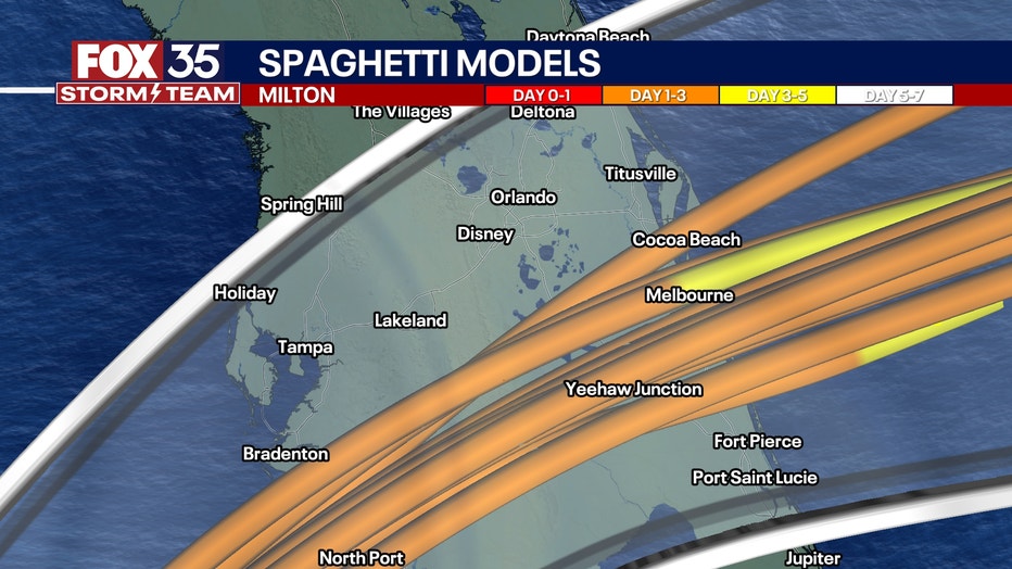 Hurricane Milton tracker Path, cone, spaghetti models, satellite image